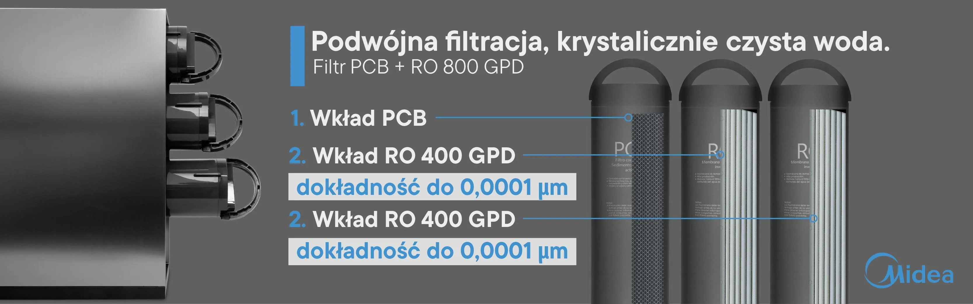 Dwie membrany oraz hybrydowy wkład PCB