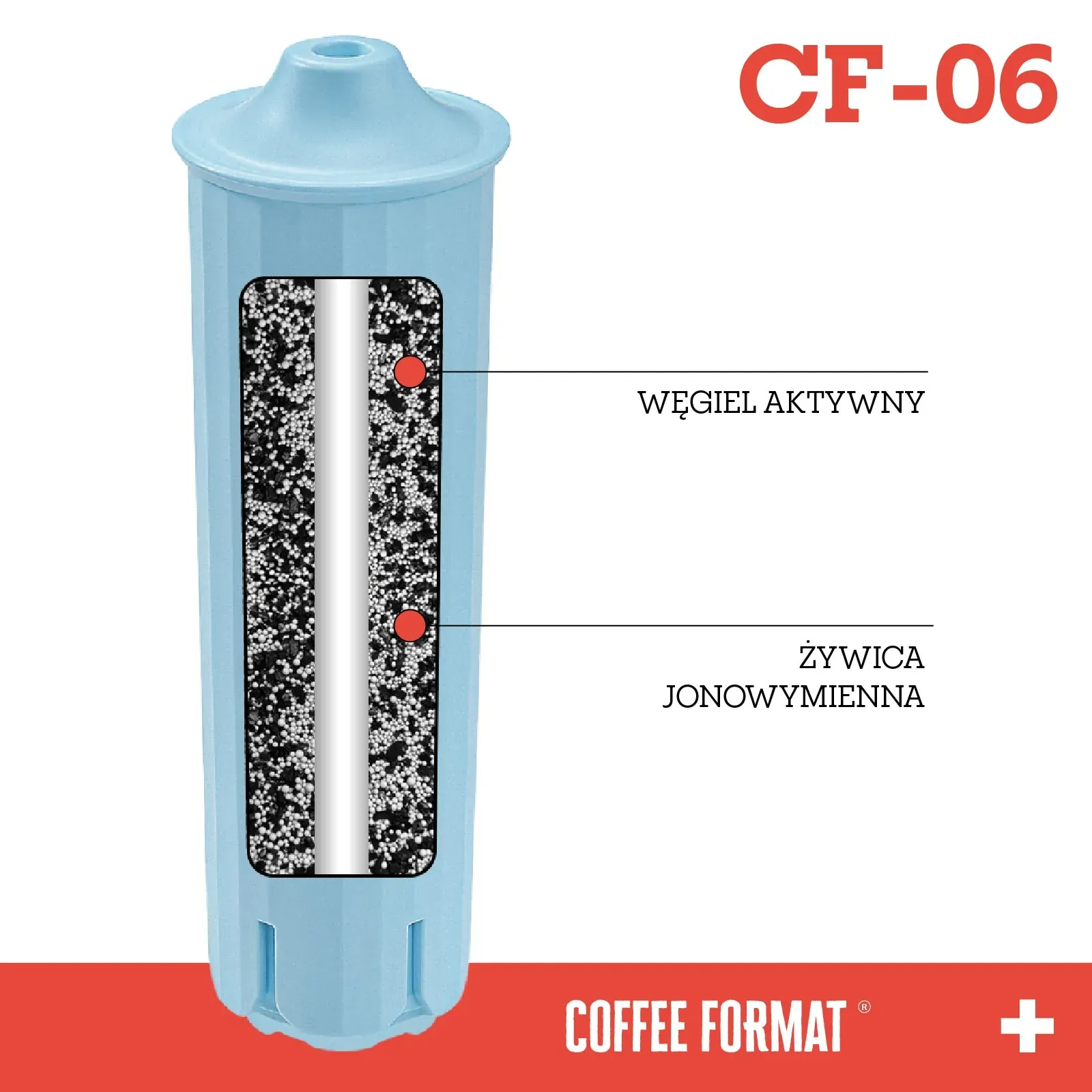 Budowa filtra wody Coffee Format CF-06