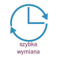 szybka wymiana wkładów