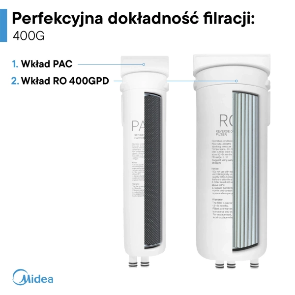 Midea 400GPD Filtr odwróconej osmozy bez zbiornika