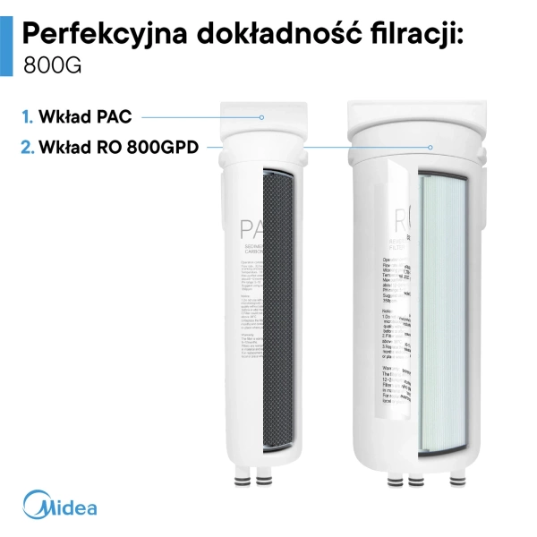 Midea 800GPD Filtr odwróconej osmozy bez zbiornika