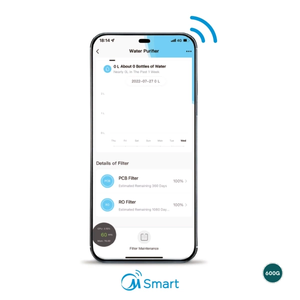 Midea 600GPD RO5 Filtr odwróconej osmozy bez zbiornika z WiFi