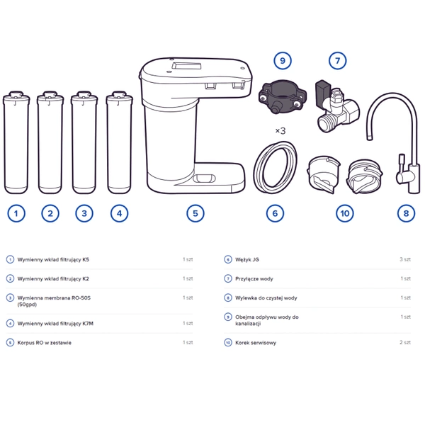 Aquaphor RO-101S MORION - System Odwróconej Osmozy