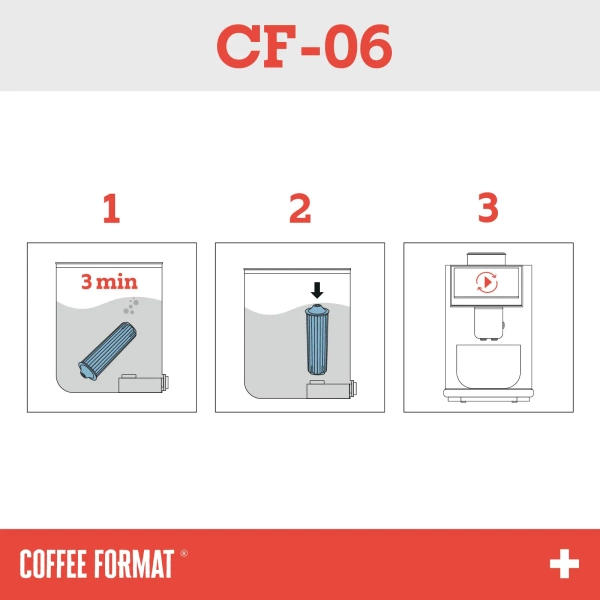 Coffee Format CF-06 Filtr do ekspresu do kawy zamiennik Claris Blue