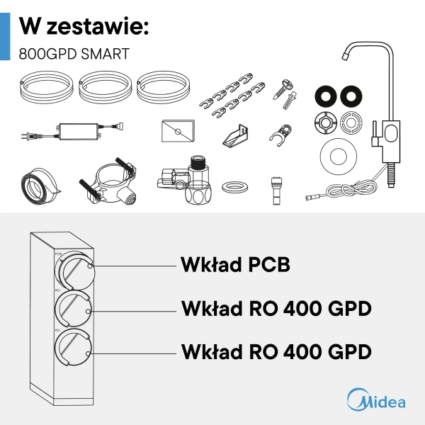 Midea 800GPD Smart RO5 Filtr odwróconej osmozy z WiFi i elektronicznym kranem