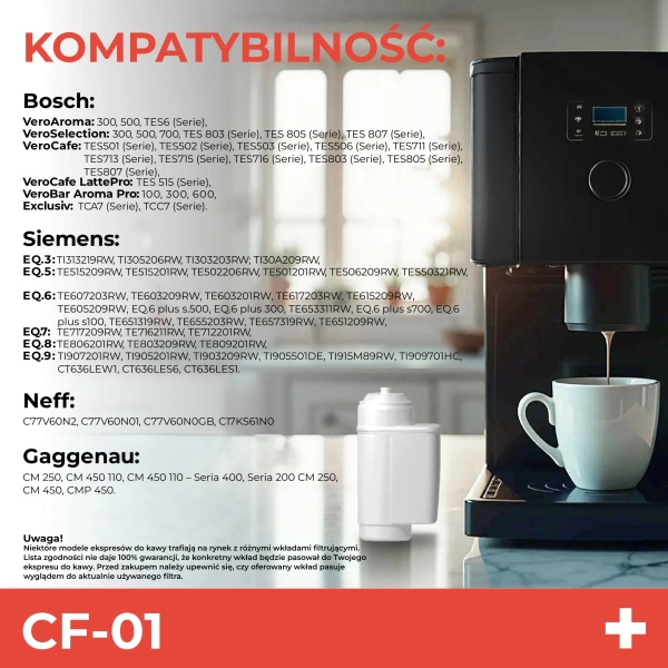 Coffee Format CF-01 Filtr do ekspresu do kawy - zamiennik Brita INTENZA