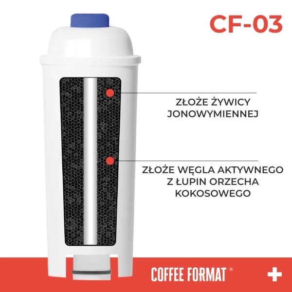 Coffee Format CF-03 Filtr do ekspresu do kawy - zamiennik DeLonghi DLSC002