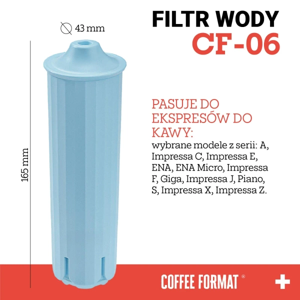 Coffee Format CF-06 Filtr do ekspresu do kawy zamiennik Claris Blue