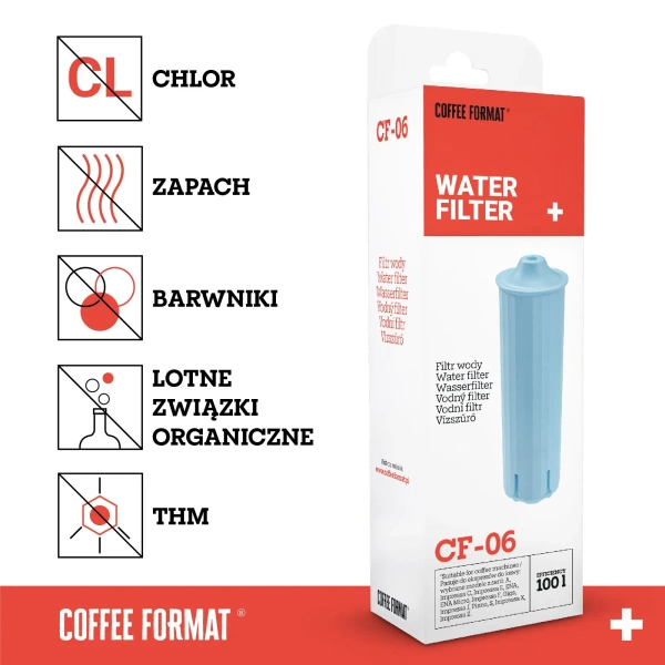 Coffee Format CF-06 Filtr do ekspresu do kawy zamiennik Claris Blue