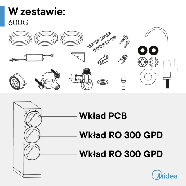 Midea 600GPD RO5 Filtr odwróconej osmozy bez zbiornika z WiFi