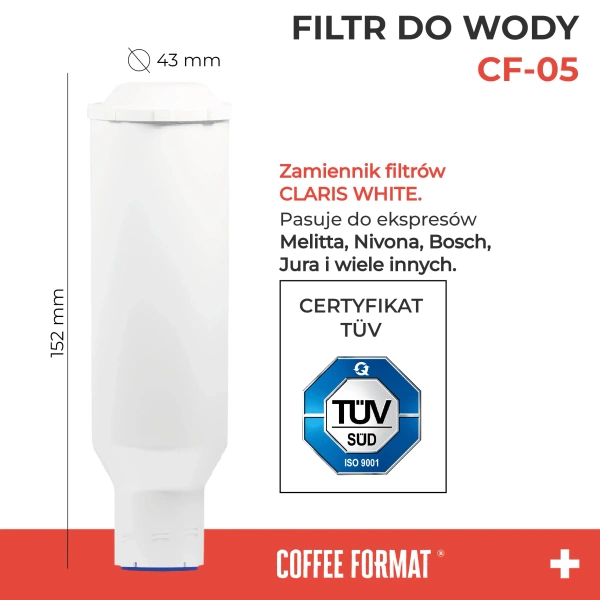 Coffee Format CF-05 Filtr do ekspresu do kawy zamiennik Claris White
