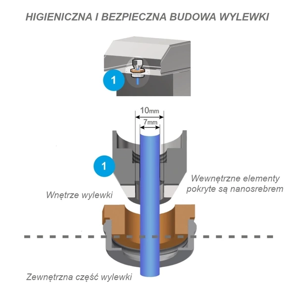 Canaletas A-88 2PE Stojąca fontanna wody pitnej sterowana przyciskami nożnymi