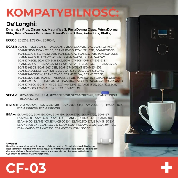 Coffee Format CF-03 Filtr do ekspresu do kawy - zamiennik DeLonghi DLSC002