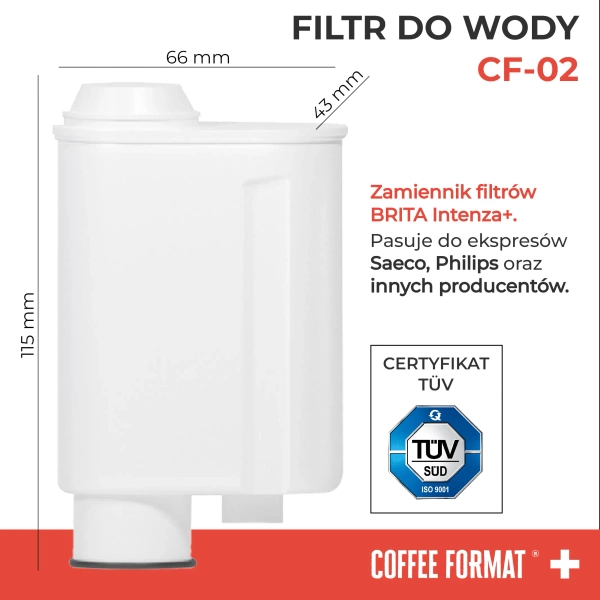 Coffee Format CF-02 Filtr do ekspresu do kawy - zamiennik Brita INTENZA+