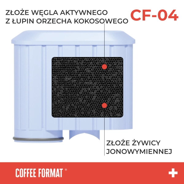 Coffee Format CF-04 Filtr do ekspresu do kawy - zamiennik Saeco AquaClean