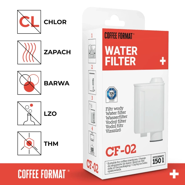 Coffee Format CF-02 Filtr do ekspresu do kawy - zamiennik Brita INTENZA+