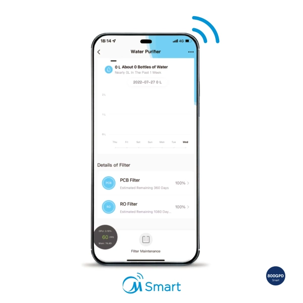 Midea 800GPD Smart RO5 Filtr odwróconej osmozy z WiFi i elektronicznym kranem