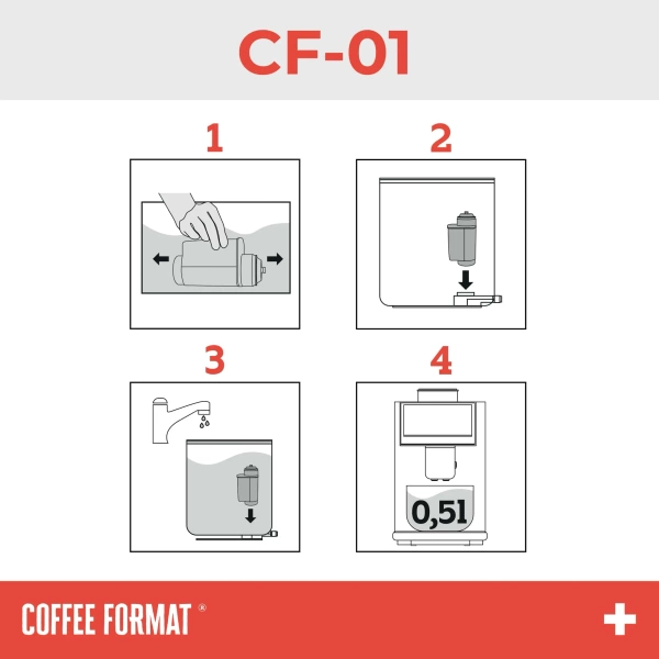 Coffee Format CF-01 Filtr do ekspresu do kawy - zamiennik Brita INTENZA